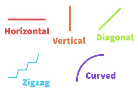 Diagonal Line Definition in Art: A Multifaceted Exploration with Insightful Views