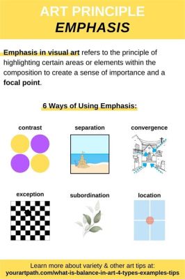 emphasis art meaning: Delving into the Nuanced Significance and Diverse Expressions of Artistic Emphasis