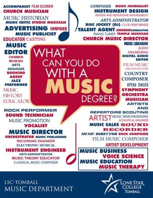 What Can You Do With a Music Education Degree? Various Paths to Explore