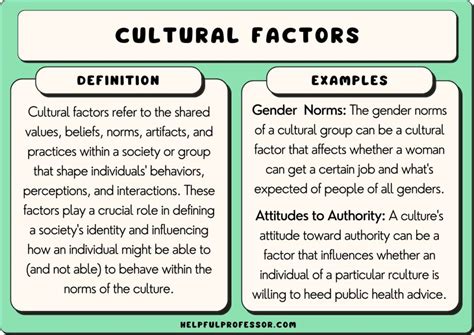 what factors influence our perception of art? and how does cultural background shape our understanding of different artistic expressions?