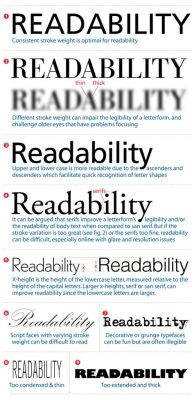 what font is easiest to read in small print when considering the impact of color contrast on readability